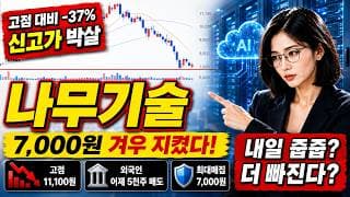 [나무기술 주가 전망] 7,000원 깨지면 끝장! 나무기술 최대 매집층 위태롭다! 내일 던질까 버틸까 #나무기술