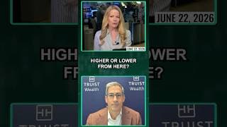 Will the S&P 500 Be Higher or Lower by Year-End? Keith Lerner Goes Rapid-Fire