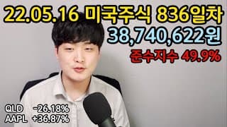 TQQQ, QLD, QQQ는 ○○에 비하면 안전자산
