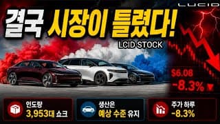 실적 미스에도 캔터 피츠제럴드는 왜? 