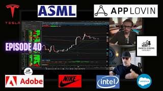THE MARKETS ONLY GO UP IS THE NEW NORM ??? TIME TO BUY ADOBE, NIKE, APPLOVIN, AND CRM ???