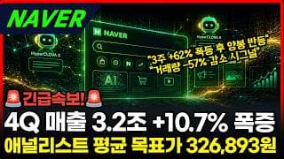 [NAVER] 3주 만에 +62% 폭등! AI 수익화 시작됐다 #NAVER