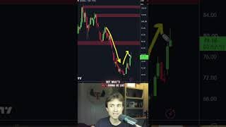 CPI was ice cold. Why is gold now falling?