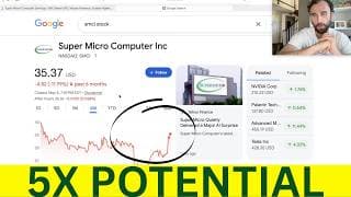 SMCI Stock: IT'S FAR FROM OVER