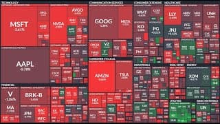 미국증시 시황분석, S&P500 나스닥 하락 이유는? 인버스 투자? TQQQ ETF, SOXL ETF, SQQQ ETF, SOXS ETF, 엔비디아 750불 목표가?