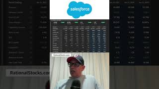 Will AI Take Salesforce Stock Down?