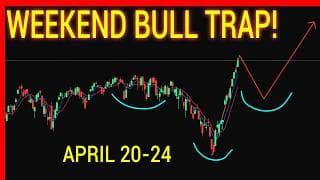 VIX & DXY BULL TRAP SIGNALS