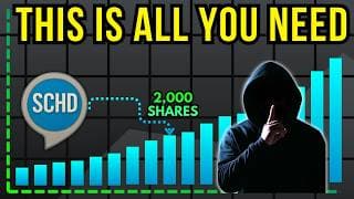 Once You Hit 2,000 Shares Of SCHD ETF... Everything Changes