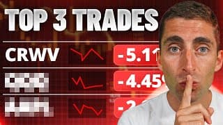 Inflation Just Hits 3 Year High, Steal 3 trades I’m Buying NOW