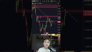 Is gold still worth shorting, or are we near the bottom?