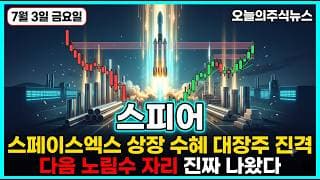 [스피어 주가 전망] 미국 우주 발사업체 대장주 스페이스X 상장 수혜 트리스 15년 독점 세력 매집 자리 완성됐다 #스피어주가전망 #스피어목표가 #스피어