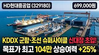 [HD현대중공업] 76만원 신고가 찍고 70만원, 조선 슈퍼사이클 어디까지 - 목표가 104만원, 지금 고점 추격해도 될까 #HD현대중공업