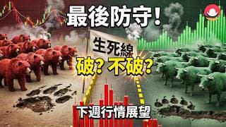 港股/美股下周展望｜港股/美股最後防守：關鍵位置？｜恆指/納指：下週應對策略！｜半導體/存儲芯片點解咁勁，是否還能追？26-6-18｜#恆指#期指#港股#美股#下週展望#致富學院