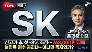 [SK 주가 전망] 세계 최대 사모펀드 KKR과 동맹 확정! 원전 10기 규모 10GW까지! #SK주가전망 #SK목표가 #SK