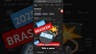 Análise ações BRASKEM (tremenda furada) 2025