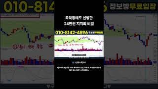 폭락장에도 선방한 24만원 지지의 비밀 #크래프톤