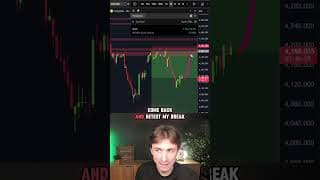 Will gold crash through the lows?