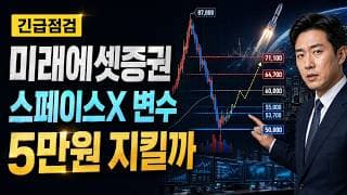 [미래에셋증권 주가 전망] 스페이스X 변수에도 5만원 지킬까 #미래에셋증권주가전망 #미래에셋증권목표가 #미래에셋증권