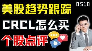 美股趋势跟踪，日线与15分钟趋势变化。crcl再度回调，哪里买入更佳？｜ 美股解析 ｜  美股技术分析 ｜ 美股个股点评