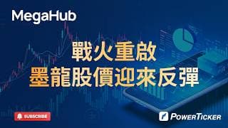 戰火重啟，墨龍股價迎來反彈#港股 #股票軟件 #股票分析 #看盤軟件 #炒股軟件 #技術分析#圖表分析