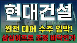 [현대건설 주가 전망] 현대건설 원전 대장주 팰리세이즈 SMR 수주에 불붙었다! 신규 호재와 리스크까지 전부 다 분석해봤습니다. #현대건설주가전망 #현대건설목표가 #현대건설