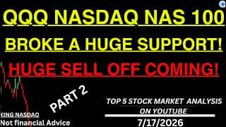 SP500 QQQ NASDAQ HUGE SELL OFF ABOUT TO HAPPEN! Here Is What You Need To Know Before Monday!