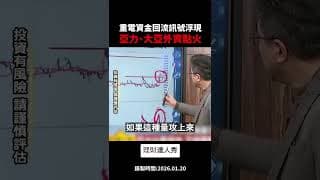 華城千元太貴？重電亞力(1514)、大亞 (1609) 位階及本益比都偏低！ 外資大買資金回流訊號浮現?