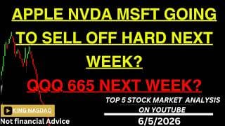 APPLE NVDA MSFT GOING TO SELL OFF HARD NEXT WEEK? QQQ 665 NEXT WEEK? Meta Tesla nas100 sp500 charts
