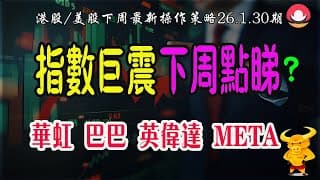 港股｜美股｜💥恆指急升急跌，如何應對？｜💥納指高位巨震，下週點睇？｜💥巴巴、華虹、英偉達、META等科技巨頭最新策略！26-01-30｜#恆指#期指#港股#美股#下週展望#致富學院