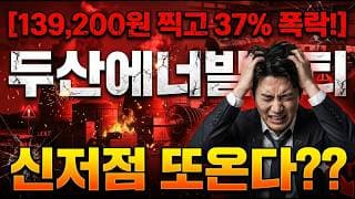 [두산에너빌리티 주가 전망] 하락할 이유만 가득?? #두산에너빌리티 #두산에너빌리티주가 #두산에너빌리티주가전망