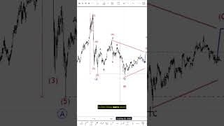 Silver’s choppy range and where long‑term value could emerge #elliottwave #trading #silver #xagusd