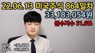 준수성가 "악플레이션에 대응하기 위해 영상긴축 했던 것" | TQQQ, QLD, QQQ, 미국주식, 장기투자