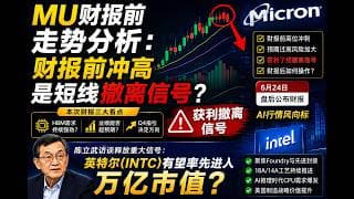 26/6/22 MU财报前走势分析：财报前冲高是短线撤离信号？因特尔有望率先进入万亿市值