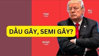 SEMI GÃY MẠNH NHƯNG THỊ TRƯỜNG XANH, RỦI RO CHIẾN TRANH CUỐI TUẦN?