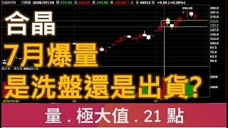 合晶6182 - 7月爆量,是洗盤還是出貨? | 廖兄 | 股市教學