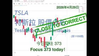 TSLA 特斯拉 股票价格走势的分析 2026年4月29日（第1109期） #Tesla #K线技术分析