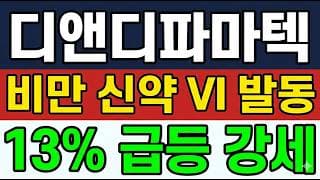 [디앤디파마텍 주가 전망] (속보) 비만 신약 VI 발동 13% 급등 "그 자리" 돌파.. 지금 들어가도 될까?!