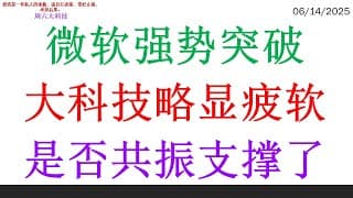 微软强势突破，大科技略显疲软，是否共振支撑了
