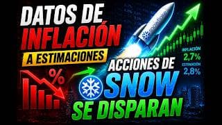Datos de Inflación a Estimaciones | Acciones de SNOW se Disparan