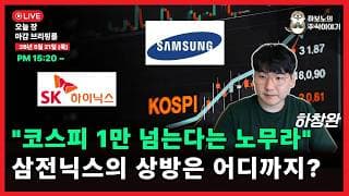 [마감시황] 악재가 해소되며 양시장 불기둥!