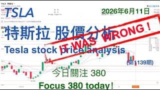 TSLA 特斯拉 股票价格走势的分析 2026年6月11日（第1139期） #Tesla #K线技术分析