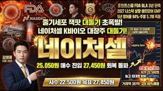 [네이처셀 주가 전망] 줄기세포 잭팟 대돌기 초폭발! 조인트스템 FDA BLA 3년 단축 K바이오 대장주 매수 진입 자리 저점 매집 #네이처셀주가전망 #네이처셀목표가 #네이처셀