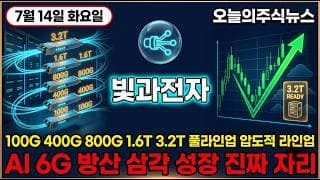 [빛과전자 주가 전망] 광통신 대장주 AI 데이터센터 1.6T 풀라인업 오늘 8.73퍼센트 저점 반등 진짜 신호 #빛과전자주가전망 #빛과전자목표가 #빛과전자