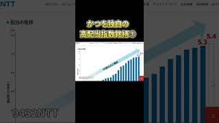 #shorts  【新指数】かつをが厳選した高配当株30。三菱商事を外した理由と、いま注目の5銘柄とは  #増配 #投資 #日本株