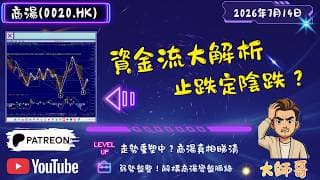 商湯 (0020.HK) 30分鐘級別驚現「鐵血防線二連踩」！🚀 回踩 $1.25 絕地止跌收報 $1.32，到底是多頭蓄勢準備突破，還是主力新一輪的「低位幾何誘殺」？🧐