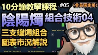 【十分鐘教學課程 #05】陰陽燭 (K線）- 組合技術04 三支蠟燭組合 | 實盤分享 | 解讀 高射砲 / 多方砲 / 防空砲 / 空方砲 / 分手線 / 接吻線 | 技術分析教學（會員完整版）