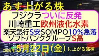 川崎重工、欧州液化水素。フジクラ反発。楽天銀行S安。ＳＯＭＰＯ１０％急落。ソフトバンクグループS高～あす上がる株　2026年５月２２日（金）に上がる銘柄。最新の日本株情報。高配当株の株価やデイトレ情報