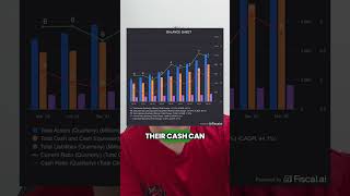 RM10K PORTFOLIO UPDATE 23 JUNE 2026