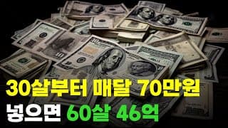[미국회계사가 분석한 S&P500 장기투자] 대표 S&P500 ETF인 VOO에 장기투자한 경우 기간 별 수익률은?