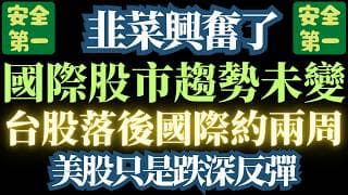 115.4.14【最強美股頻道】【反彈持續中】【石油】【通膨】【戰爭】【川普】都對股市沒有【任何影響】台積電/intel/美債/台股